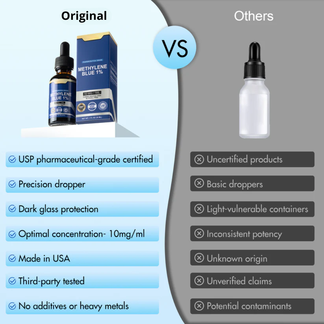 Oasis USP - Methylene Blue